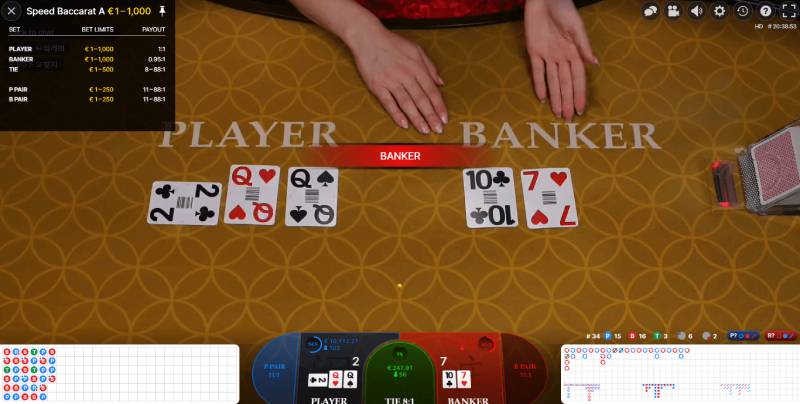Nên tập trung vào đâu nếu không chơi baccarat nhiều cửa?